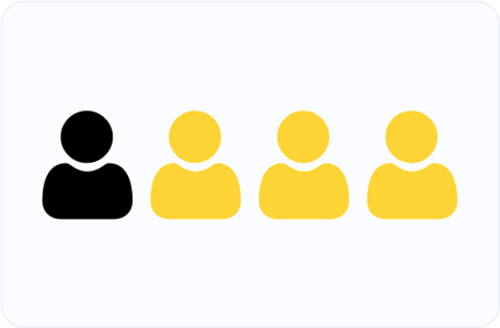demographic