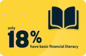 54%