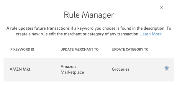 Rule Manager is a way to organize your purchases and subsequently your budget