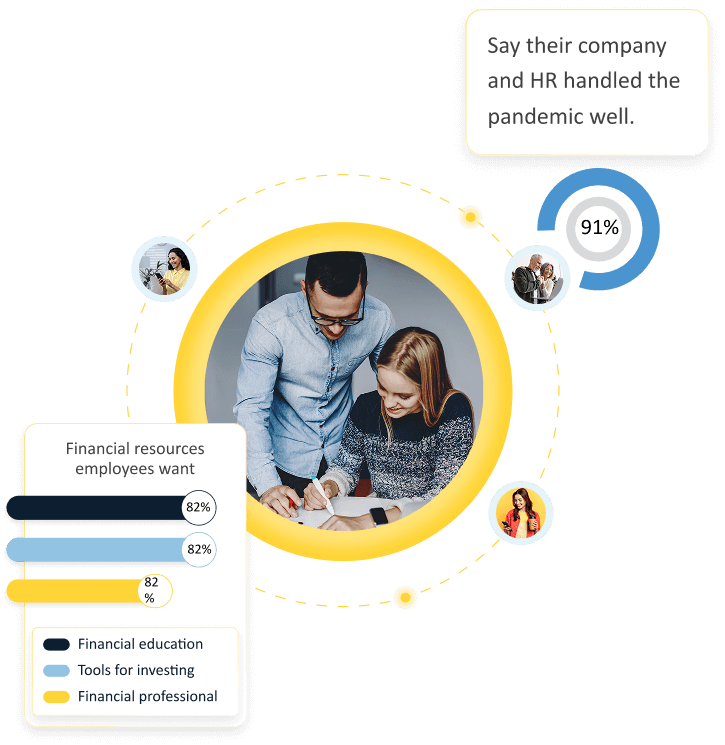 2021-wellness-barometer-survey-img01