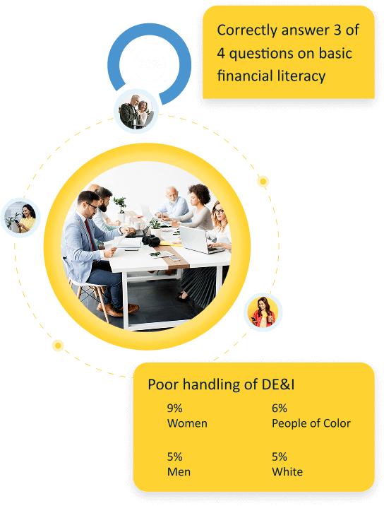 2021-wellness-barometer-survey-img02