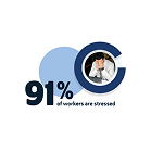 The state of financial well-being is grim