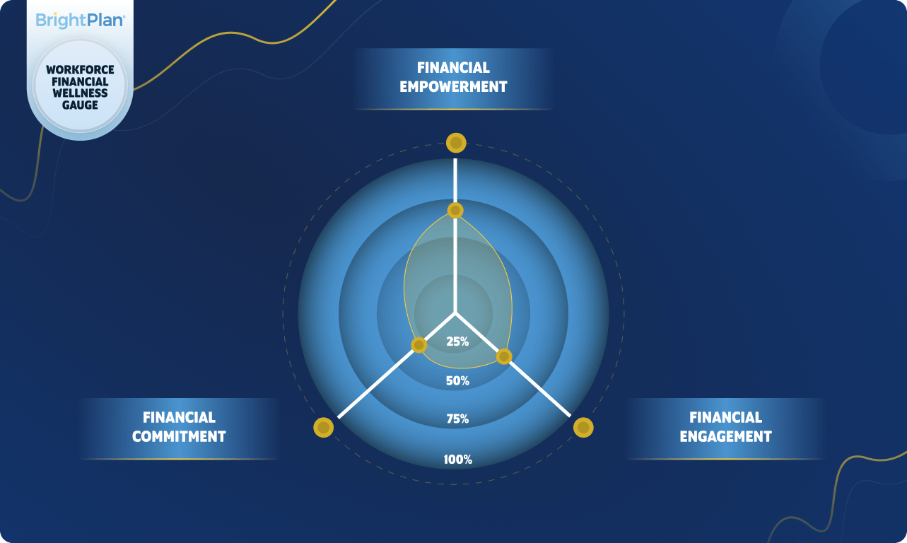 unique-data-driven-insights-img